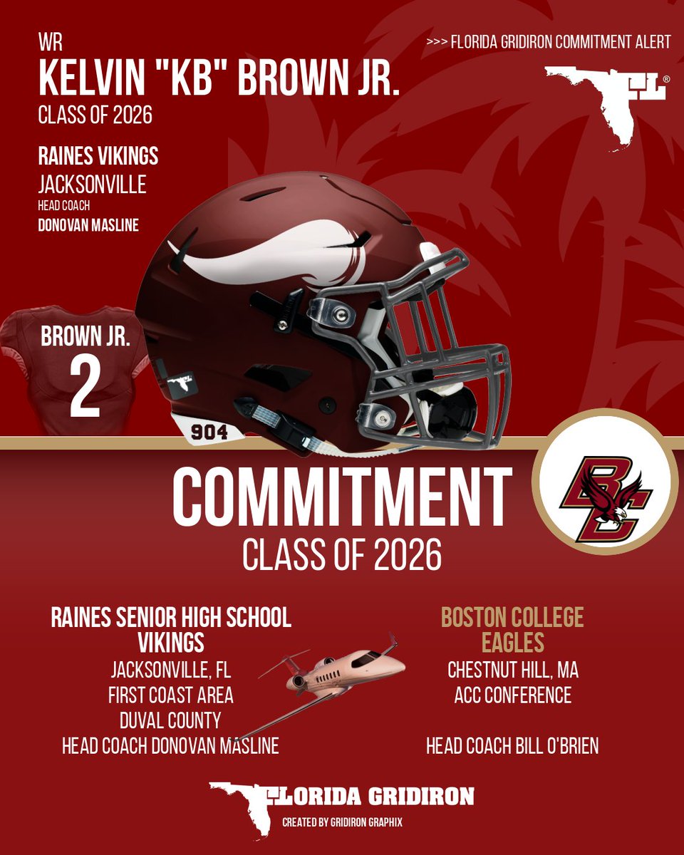 Florida Gridiron Preps (@flgridironpreps) on Twitter photo COMMITMENT
2026 Jacksonville Raines WR Kelvin "KB" Brown Jr. <a href="/Kelvin_Brown_JR/">Kelvin”KB”Brown Jr</a> committed to the Boston College Eagles <a href="/BCFootball/">Boston College Football</a>
Player Profile 📽️:
floridagridironpreps.com/player/4409/Ke…
#FLgridiron
<a href="/rainesfootball/">Raines High School Football</a> #ICHIBAN 904 ✈️ 617 <a href="/BostonCollege/">Boston College</a> #Eagles Chestnut Hill, MA <a href="/coachdwyatt/">Darrell Wyatt</a> COMMITMENT
2026 Jacksonville Raines WR Kelvin "KB" Brown Jr. <a href="/Kelvin_Brown_JR/">Kelvin”KB”Brown Jr</a> committed to the Boston College Eagles <a href="/BCFootball/">Boston College Football</a>
Player Profile 📽️:
floridagridironpreps.com/player/4409/Ke…
#FLgridiron
<a href="/rainesfootball/">Raines High School Football</a> #ICHIBAN 904 ✈️ 617 <a href="/BostonCollege/">Boston College</a> #Eagles Chestnut Hill, MA <a href="/coachdwyatt/">Darrell Wyatt</a>