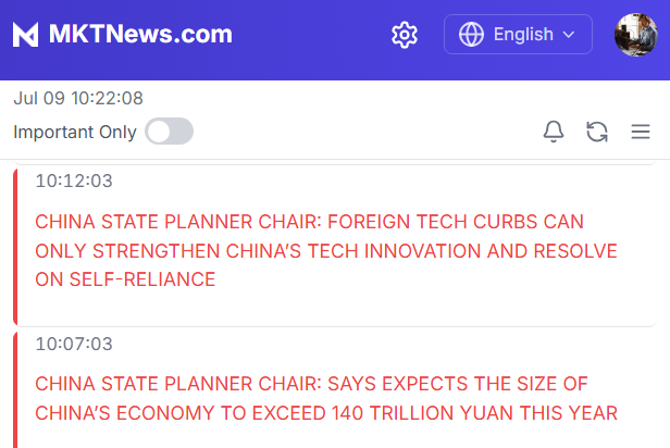 🇨🇳CHINA STATE PLANNER CHAIR: SAYS EXPECTS THE SIZE OF CHINA’S ECONOMY TO EXCEED 140 TRILLION YUAN THIS YEAR.
TECH CURBS CAN ONLY STRENGTHEN CHINA’S TECH INNOVATION AND RESOLVE ON SELF-RELIANCE.
#CHINA $SHCOMP $SSEC $ASHR $HSI $KWEB $FXI $HXC $DRAG $YINN $YANG