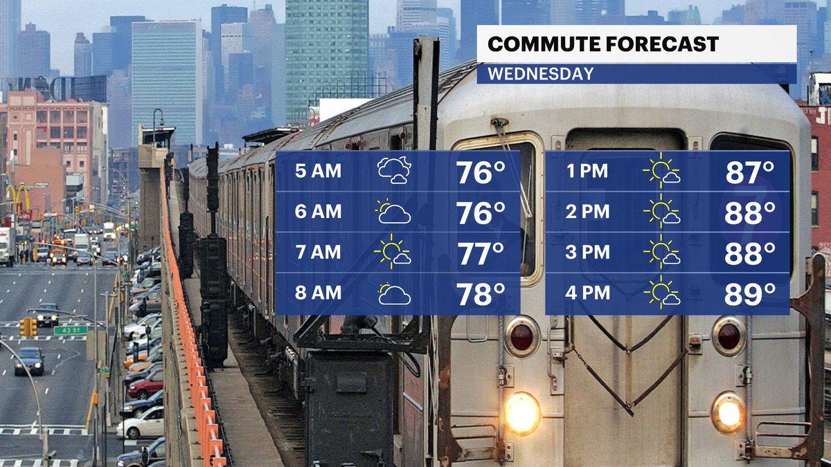 Flood Watch remains through 2 am Wednesday, but the majority of the nasty weather is out of the way.

Wednesday is better! But not perfect. Hot, humid, stray shower chances. Better rain chances into the overnight. 

Humidity is sticking with us-- so are rain chances.