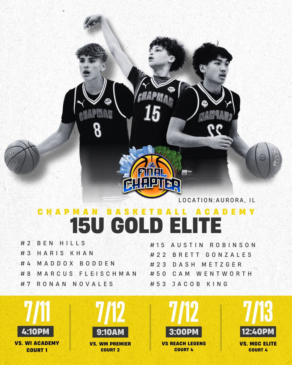 Is that time of the year coaches!! We are well represented across the country! Come check these boys out!!