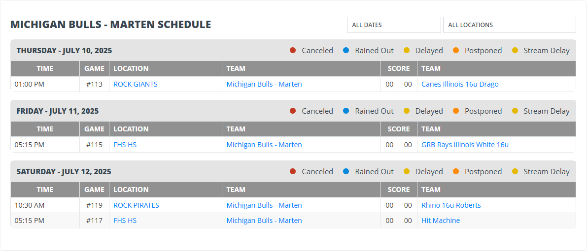 Michigan Bulls Marten (@michbullsmarten) on Twitter photo Michigan Bulls Marten 16U set to play at the PBR Rock Summer Championship in Wisconsin starting on 7/10.
tournaments.prepbaseballreport.com/events/rock-su…
<a href="/BullpenBaseball/">Bullpen Baseball</a> Michigan Bulls Marten 16U set to play at the PBR Rock Summer Championship in Wisconsin starting on 7/10.
tournaments.prepbaseballreport.com/events/rock-su…
<a href="/BullpenBaseball/">Bullpen Baseball</a>