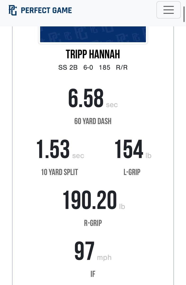tripperh4's tweet image. Numbers from PG National. @PG_Scouting