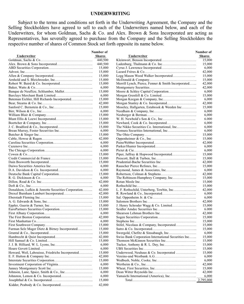 Which IPO was this from? How many of these underwriters is no longer exist?