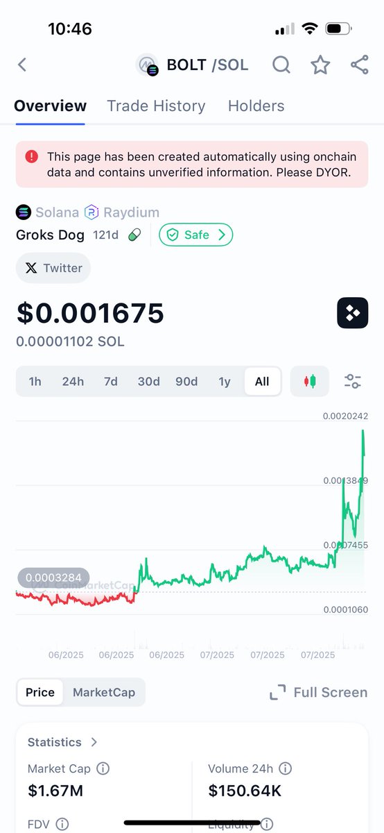 The $bolt lore is deep! ✌️

Never fade <a href="/DoubleyouW3/">Doubleyou ⚡️</a> calls