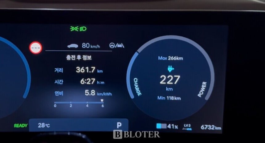 낮 기온이 37도를 넘는 폭염 경보 속에서도 현대차 아이오닉9은 완충 시 최소 550㎞ 이상 주행할 수 있는 대형 전기 스포츠유틸리티차량(SUV)이라는 확신이 들었습니다. 8일 서울과 양양을 왕복 360㎞ 무충전 주행한 뒤 디지털 클러스터(계기판)에 표기된 남은 배터리 잔량을 보고 든 생각입니다.