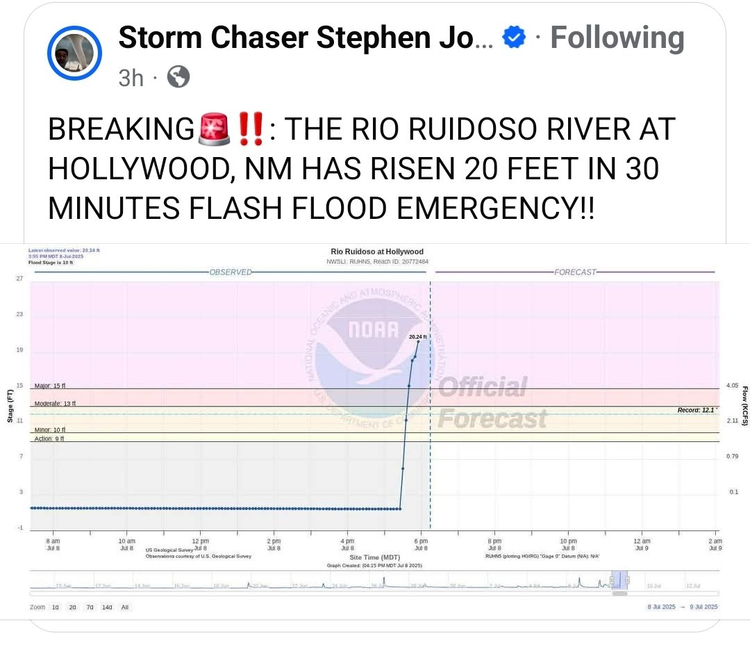 CassandraKay3's tweet photo. Completely normal... now let's see Nexrad activity https://t.co/nsXfKnz9TI