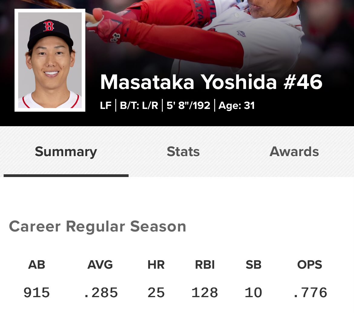 MillerLit98's tweet photo. @cssisson14 @ChrisCotillo Not saying I’d want him playing right now, but the numbers don’t lie. https://t.co/HyxA1bPUUX