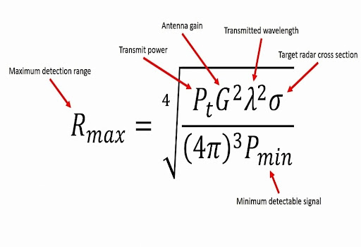 fov_engineer's tweet image. المعادلة الأساسية للمدى في الرادار
Rmax = أقصى مدى (بالمتر).
Pt = قوة الإرسال .
G = كسب الهوائي .
λ = الطول الموجي للإشارة .
σ = مساحة المقطع الراداري (بالمتر²).
Pmin = أقل قدرة يمكن للمستقبل اكتشافها (بالواط).