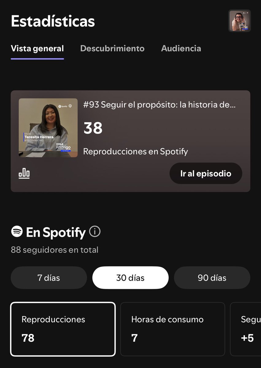 holarodrigocl's tweet photo. Gracias a todos los que ya escucharon el nuevo episodio del podcast 🎧✨
#93: “Seguir el propósito” con Teresita Herrera de BTG Consulting 🔍

¿Ya lo escuchaste? Cuéntame qué te dejó y etiqueta a alguien que debería estar en el próximo capítulo 👀👇
#HolaRodrigo #Podcast https://t.co/sNdmyXZ4f8