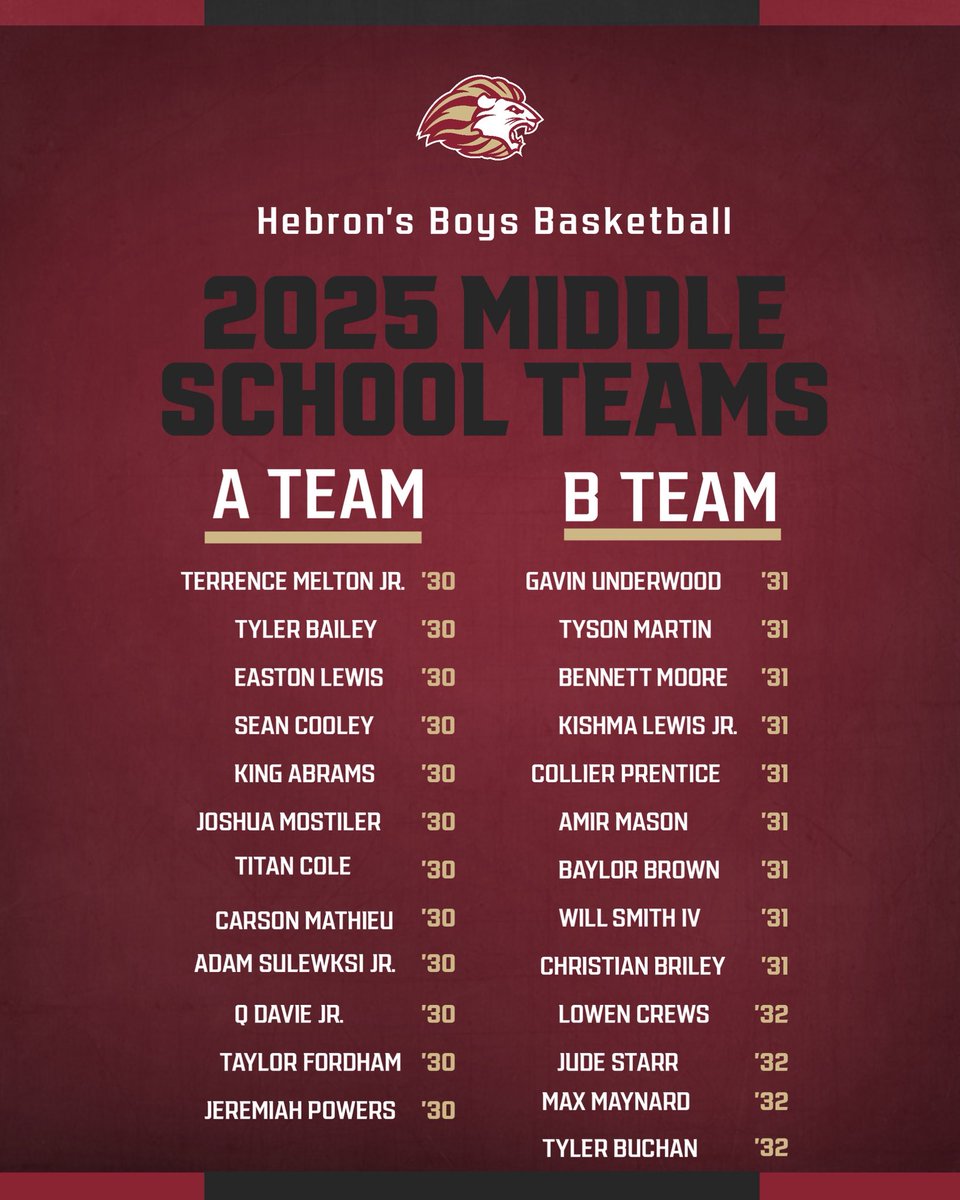 Hebron Lions Basketball (@hebron_hoops) on Twitter photo Congratulations to everyone who made the middle school A & B Teams! Earning a spot on any of our teams is a tremendous accomplishment and something to be celebrated. <a href="/HebronLions/">Hebron Christian Academy</a> <a href="/GeorgiaMSHoops/">Georgia Middle School Hoops</a> Congratulations to everyone who made the middle school A & B Teams! Earning a spot on any of our teams is a tremendous accomplishment and something to be celebrated. <a href="/HebronLions/">Hebron Christian Academy</a> <a href="/GeorgiaMSHoops/">Georgia Middle School Hoops</a>
