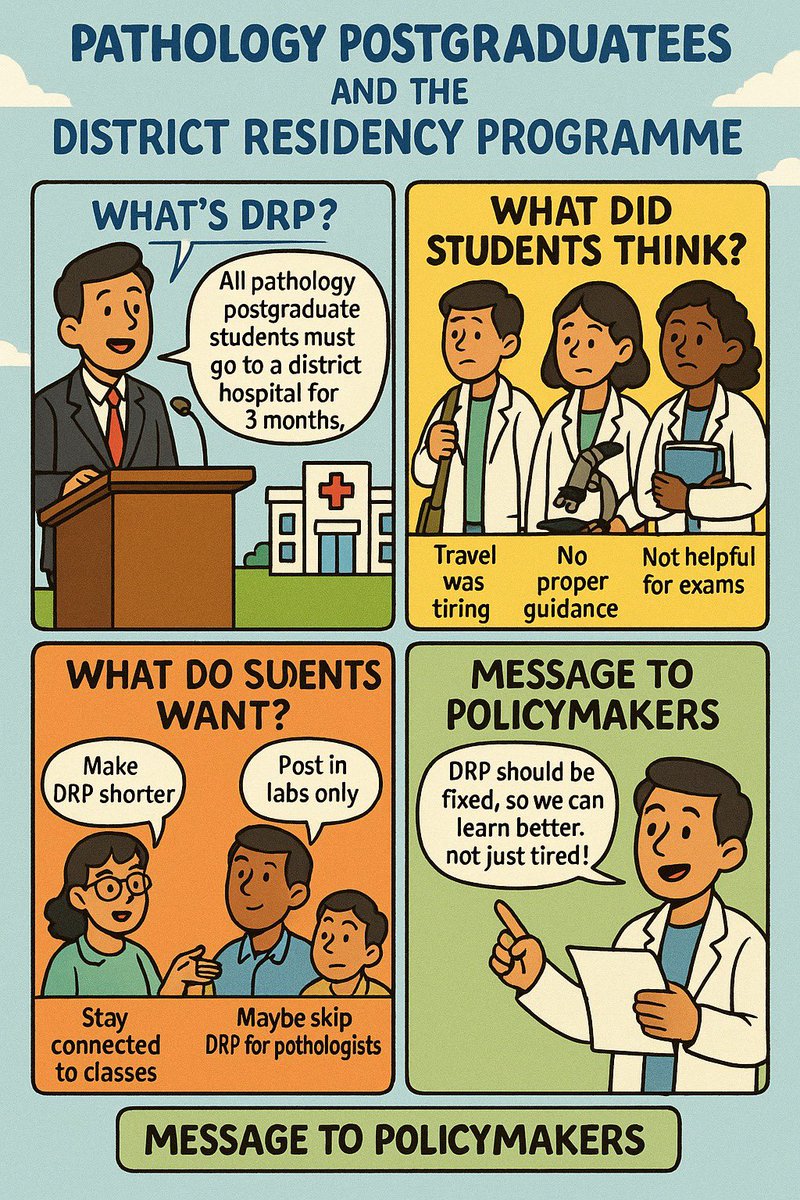 <a href="/NMC_BHARAT/">National Medical Commission</a> <a href="/adi_agnihotri/">Aditya Agnihotri 🇮🇳</a> <a href="/VijayPatho/">Vijay Shankar S</a> <a href="/kciapm/">Karnataka Chapter-IAPM (KCIAPM)</a> <a href="/IJPMSoMe/">Indian Journal of Pathology & Microbiology</a> <a href="/Swathiprabhu5/">Swathi Prabhu, MD</a> <a href="/vi_monappa/">Vidya Monappa</a> <a href="/kr_abhisek/">Abhisek Kumar, DNB</a> <a href="/premcharles/">Prem Charles</a> @prachipathology #pathology #PathTwitter <a href="/KMCMLR_Path/">Pathology KMC</a> <a href="/padmapathology1/">Padma Priya J</a>