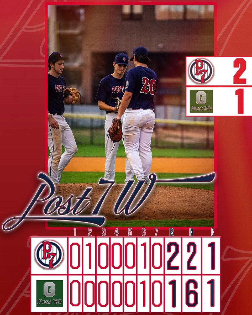 Post 7 W‼️

Tradd Burton: 1-3 
Candler Morden: 1-2
Jack Rivers: BB, Run Scored