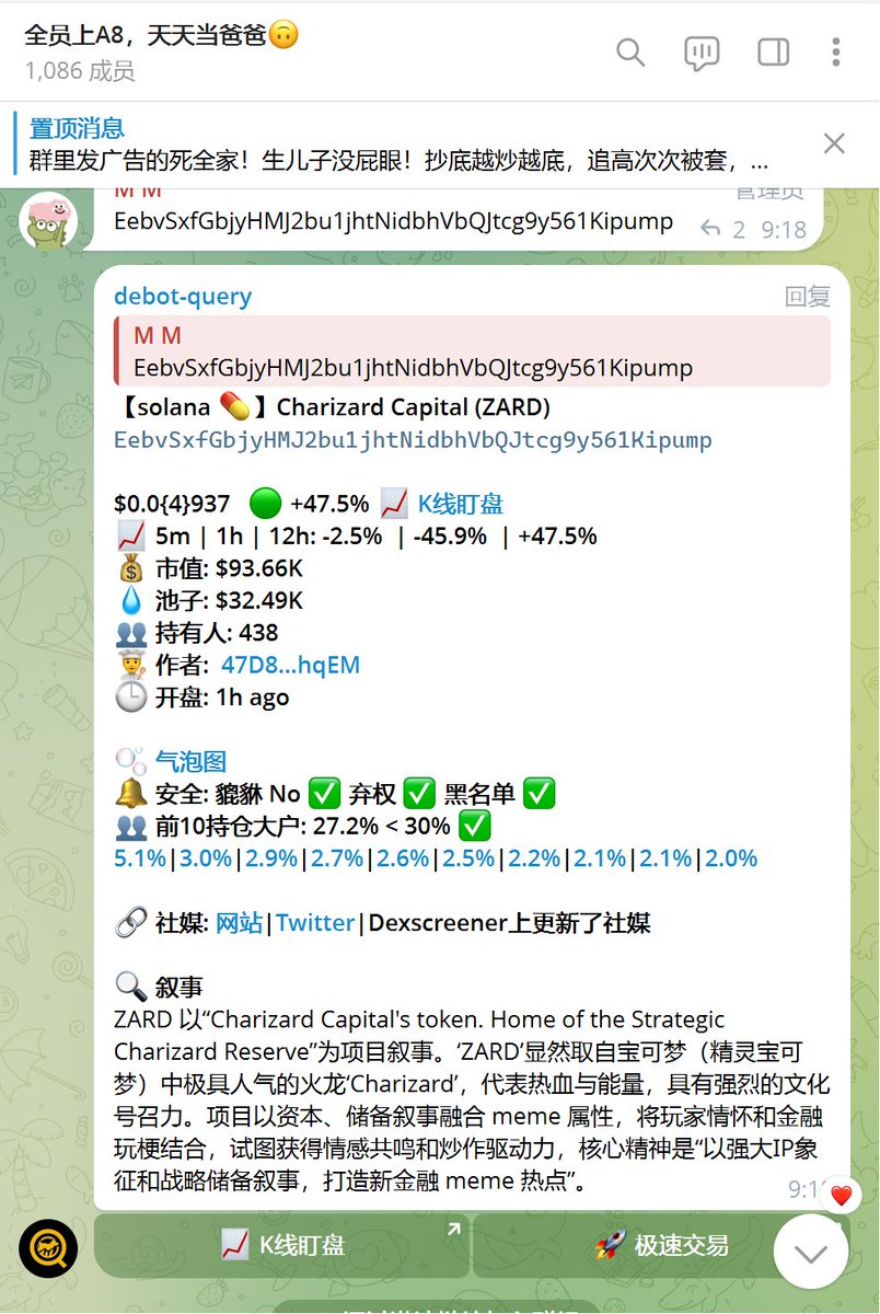 群友牛逼，一大早就开始赚钱，但市场还是一潭死水！

爸爸群今天第一个4倍密码，来自九点发的10万市值小火龙 $ZARD ，一小时就翻了4倍

虽然兄弟们比工地板砖还敬业，一天24小时都在冲狗，但不得不提醒一下这两天的市场现实