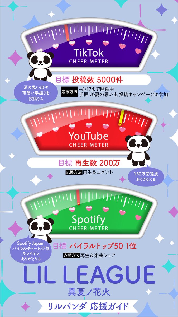 リルパンダ (@LILPANDA_ofc) / X