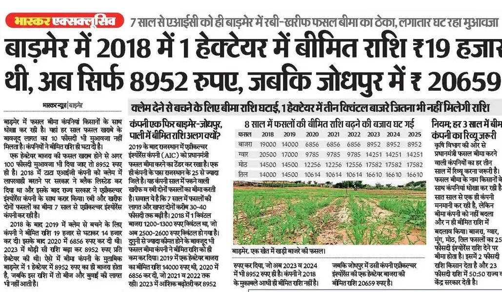 LAKHA RAM JAKHAR (@lakharamjakhar) on Twitter photo फसल बीमा के नाम, घाटे में किसान, हर साल अरबों ₹ का प्रीमियम लेकर डकार जाती है कंपनियां
<a href="/RajCMO/">CMO Rajasthan</a> <a href="/AgriGoI/">Agriculture INDIA</a> <a href="/BhajanlalBjp/">Bhajanlal Sharma</a> <a href="/AICTE_INDIA/">AICTE</a> फसल बीमा के नाम, घाटे में किसान, हर साल अरबों ₹ का प्रीमियम लेकर डकार जाती है कंपनियां
<a href="/RajCMO/">CMO Rajasthan</a> <a href="/AgriGoI/">Agriculture INDIA</a> <a href="/BhajanlalBjp/">Bhajanlal Sharma</a> <a href="/AICTE_INDIA/">AICTE</a>
