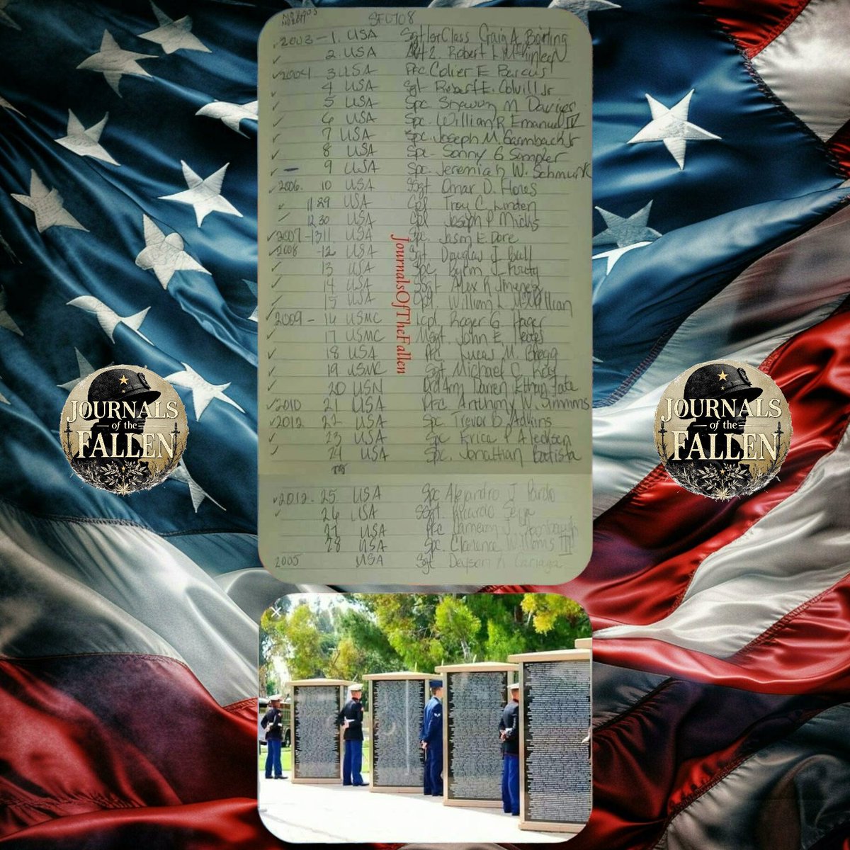 Patriots let us Honor the Fallen that gave their all on this day July 8th during the Global War On Terror . 
May they all Rest in Peace!
SemperFidelis,
ECasas 
#V1P97
#JOTF4488
#neverforgotten7052 #USA   #USMC #USN #JournalsOfTheFallenFortyFourThousand 
#TheNamesofTodaysFallen