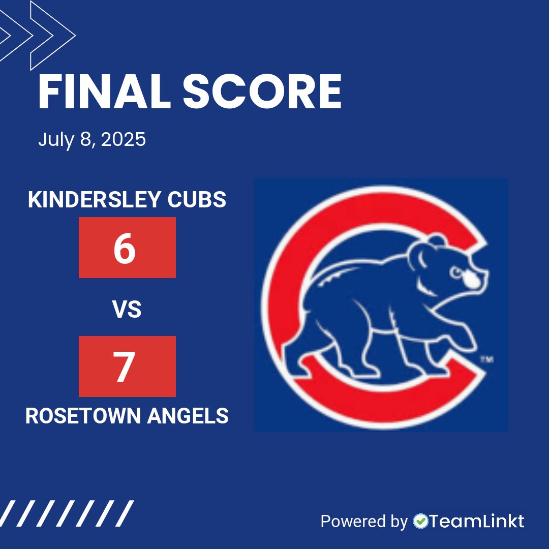 Cubs drop a tight series opener tonight. In typical Cubs playoff fashion, we didn’t make it easy on ourselves. Season on the line Thursday.