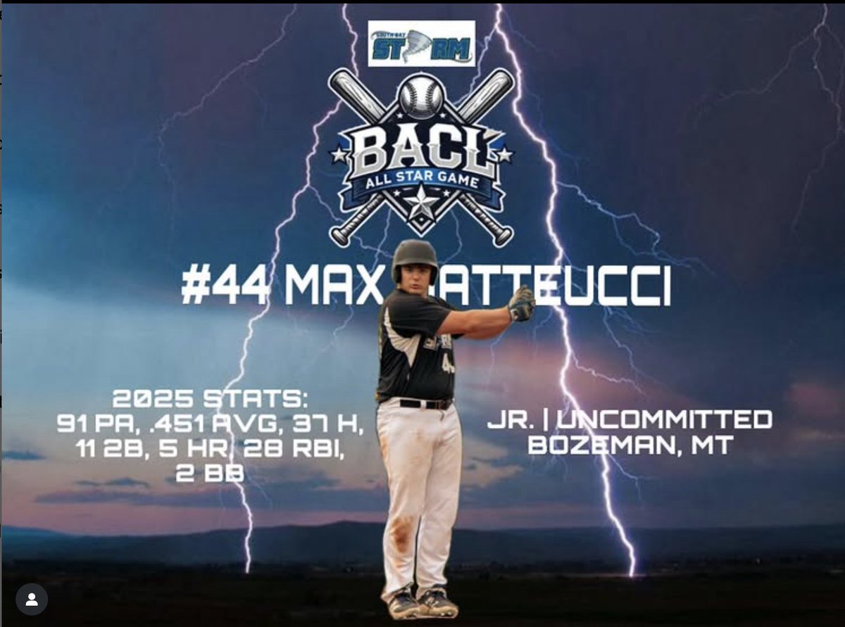 Happy to be named a BACL all star!  Looking forward to Sunday!
