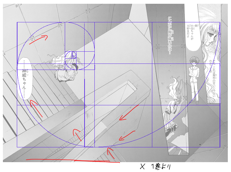 「絵が美しい漫画を他に知らない」という意見を見て、絵の美しさに感動した作品たくさんあるはずなのにパッと出てこない…と焦りましたが、最近読み返してたXとかドラマティックなシーンが多くて絵が美しいので是非見てほしいなと!!
こことか黄金比になってるんですよ!!!
高い画力+構図力…