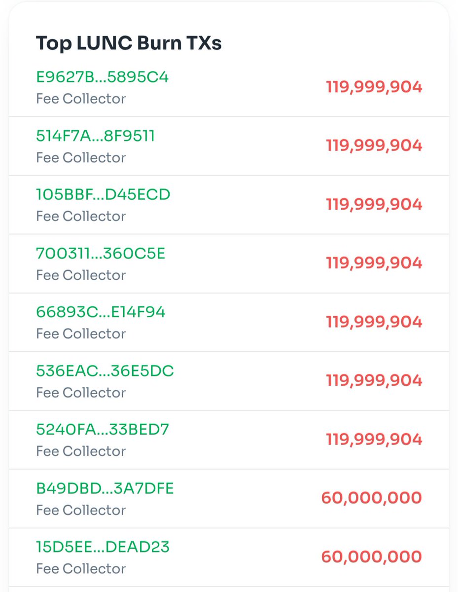 Probably nothing! 😉
#lunc
<a href="/CommFirst_LUNC/">CommunityFirst_LUNC</a>