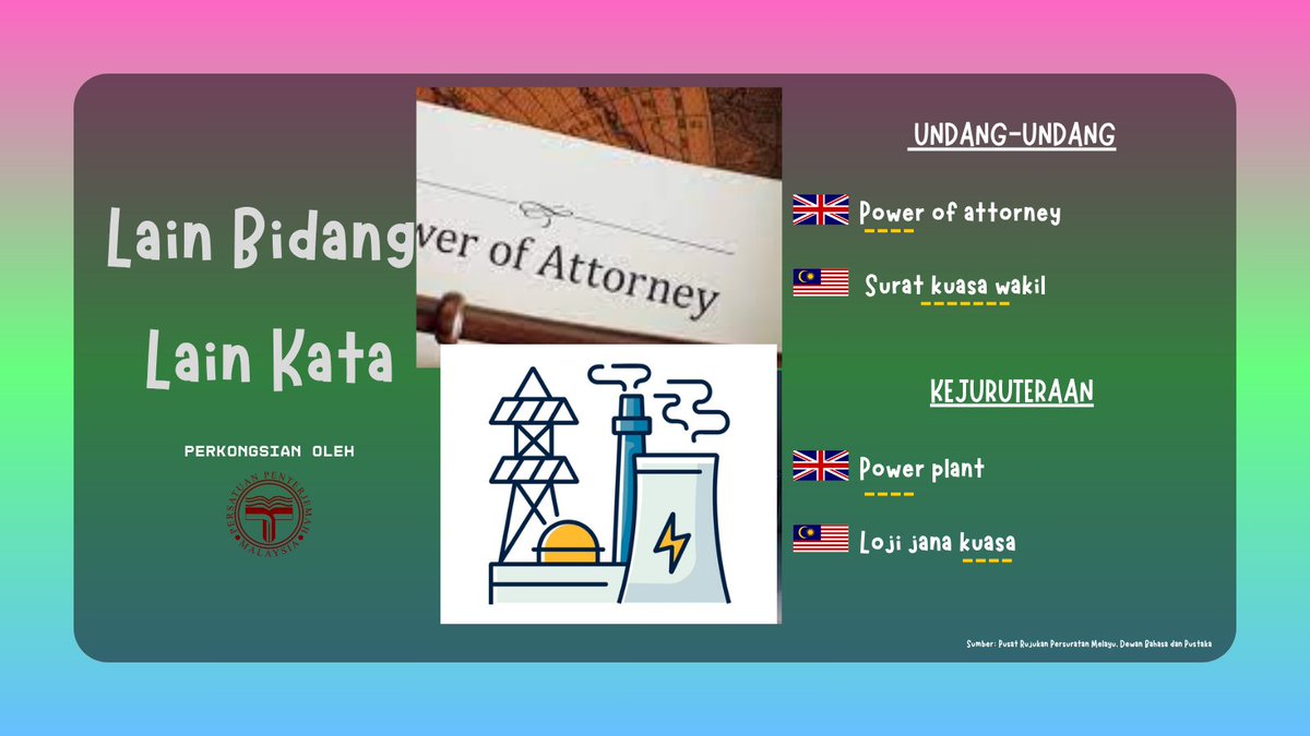 [Lain Bidang, Lain Kata]  
Ada masanya, padanan terjemahan berubah mengikut bidang. 
Contohnya...  
🇬🇧 Power
🇲🇾 Undang-undang
🇬🇧 power of attorney
🇲🇾 surat kuasa wakil
🇲🇾 Kejuruteraan
🇬🇧 power plant
🇲🇾 loji jana kuasa