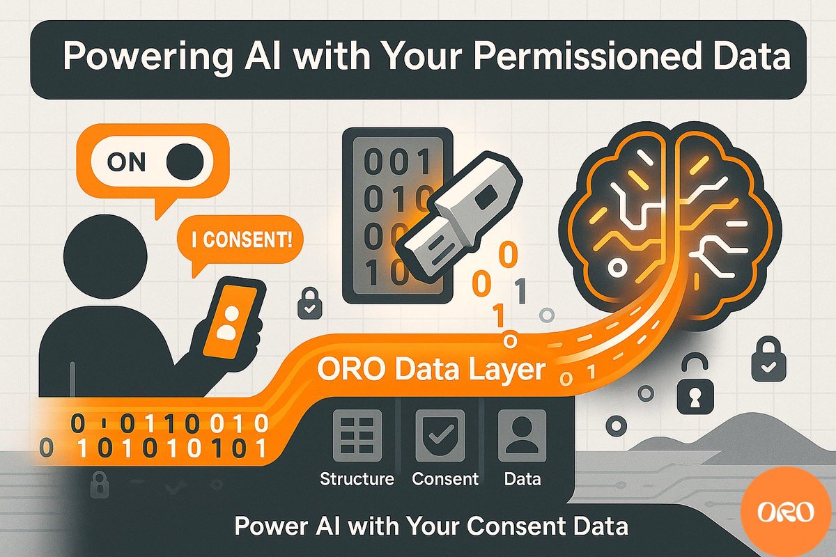 ryanliu82's tweet photo. Powering AI with Your Permissioned Data
Next-gen AI won’t rely on redundant web scraps.
It runs on permissioned user inputs—structured, consented, and attributed.
That’s how ORO makes private data usable.

#DataPower #JoinORO

#getoro_xyz @getoro_xyz https://t.co/apLaNiH6Jw