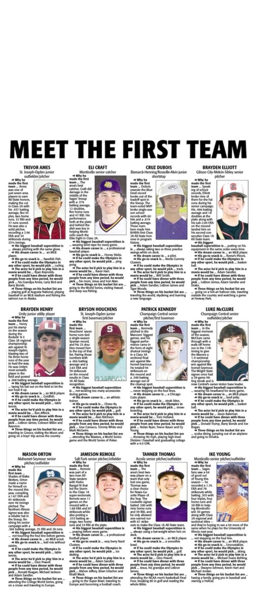 Thanks <a href="/ngpreps/">News-Gazette Preps</a> <a href="/zachpiatt13/">Zach Piatt</a> <a href="/mdaniels_NG/">Matt Daniels</a> for this recognition and for covering <a href="/BaseballMaroons/">Maroons Baseball</a> games. Follow me this fall <a href="/LLC_Baseball/">Lake Land Baseball</a> !