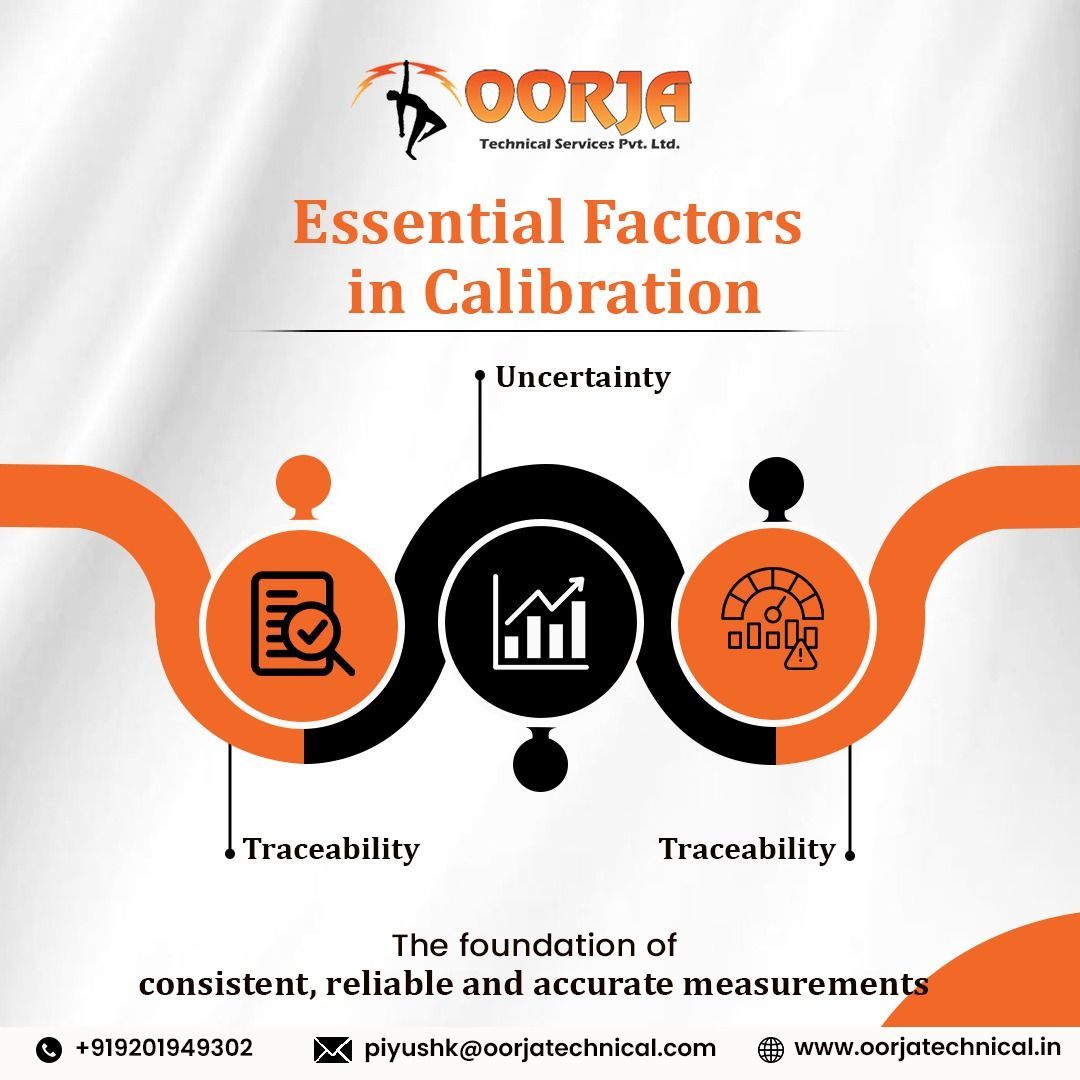 Oorjatechnical's tweet image. 🔧 Calibration isn’t just a task—it’s a commitment to precision.

At Oorja Technical Services, we focus on:
✅ Traceability
📊 Uncertainty
⚙️ Repeatable Accuracy

📞 +91 9201949302
📧 piyushk@oorjatechnical.com
🌐 oorjatechnical.in

#Calibration #OorjaTechnicalServices