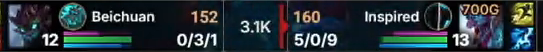Only up a level buff jungle