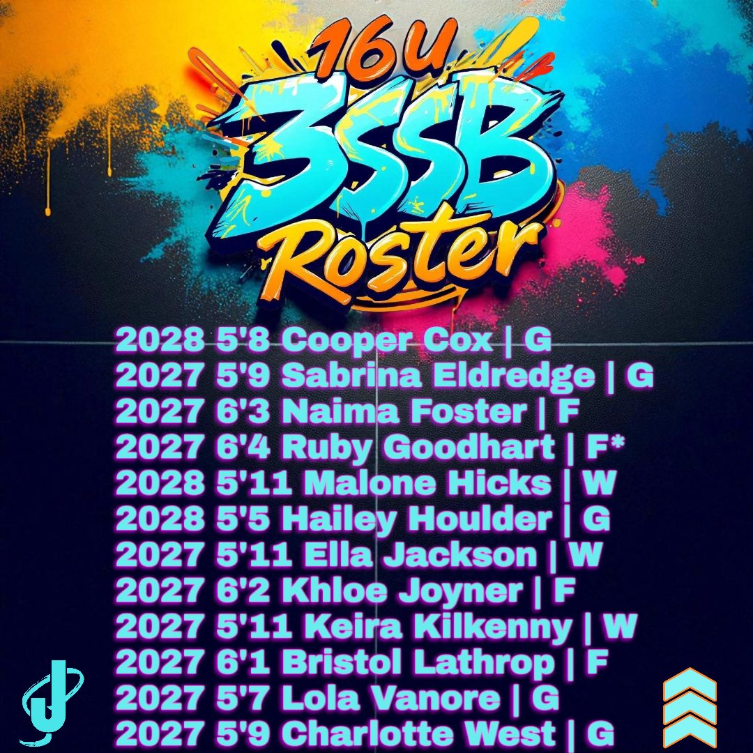 Elevate Elite (@elevate_elite) on Twitter photo Coaches make sure to check out our 16s heading into July! Loaded with talent! #EYG⏫️ #3SSB #3StripeLife 
📍March to Dayton (Dayton Convention Center)
🗓 July 11-14
📍3SSB Finals in Rock Hill, SC
🗓 July 17-21 Coaches make sure to check out our 16s heading into July! Loaded with talent! #EYG⏫️ #3SSB #3StripeLife 
📍March to Dayton (Dayton Convention Center)
🗓 July 11-14
📍3SSB Finals in Rock Hill, SC
🗓 July 17-21