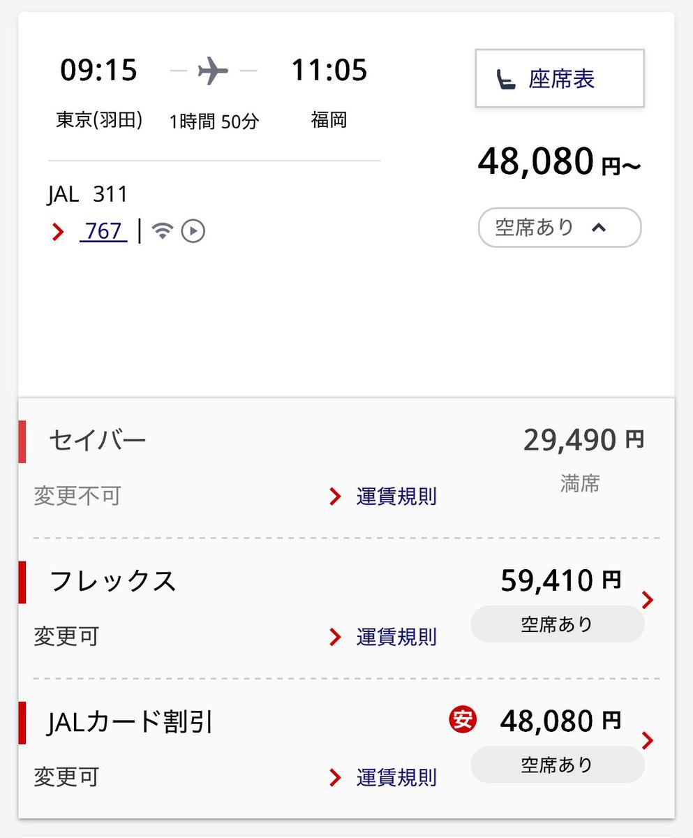 hidekitironao's tweet photo. それほど頻繁に飛行機に乗るわけでは
ないけど、それでも
年30回ぐらい国内出張で
利用しているのですが、
都合上フレックスで購入してます。

ただぁ〜
セイバーもフレックスも
マイルとか特典一緒ですよね。

JALカード割使うので
倍ほどではないものの、、、とほほ

#JAL
#フレックス https://t.co/rXahOmG021