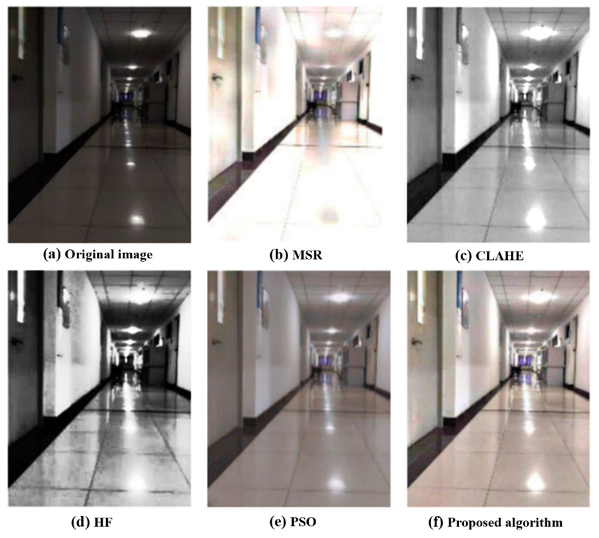 Applied Sciences MDPI (@applsci) on Twitter photo π₯ Read our Paper
π #Image Enhancement Method in #Underground #CoalMines Based on an Improved #ParticleSwarm #Optimization #Algorithm
π mdpi.com/2076-3417/13/5β¦
π¨βπ¬ by Mrs. Lili Dai et al.
π« Lianyungang Normal College / <a href="/CUMT1909/">China University of Mining and Technology</a> π₯ Read our Paper
π #Image Enhancement Method in #Underground #CoalMines Based on an Improved #ParticleSwarm #Optimization #Algorithm
π mdpi.com/2076-3417/13/5β¦
π¨βπ¬ by Mrs. Lili Dai et al.
π« Lianyungang Normal College / <a href="/CUMT1909/">China University of Mining and Technology</a>