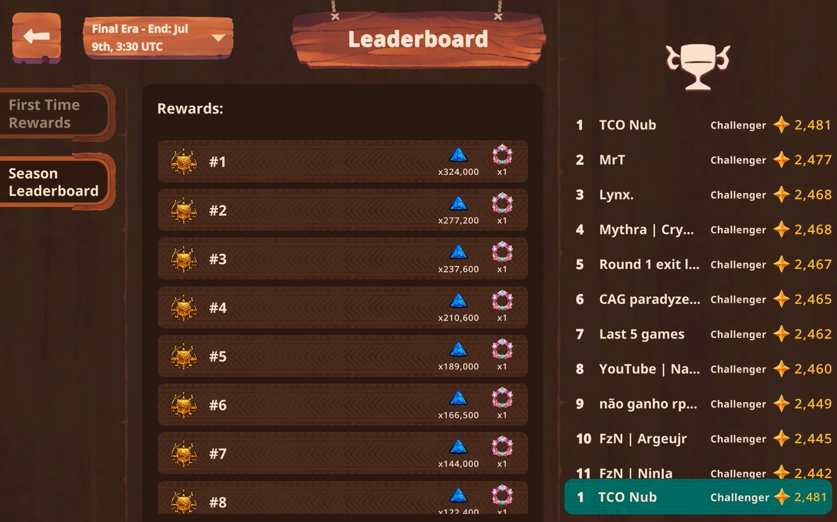 NubWho?| Chosen Ones tweet media