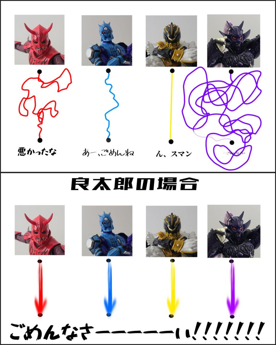 #これでフォロワーさんが増えました

謝る時