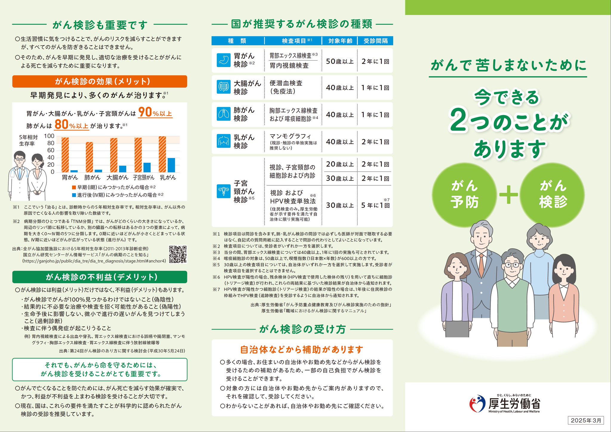 病理診断クイックリファレンス2023 病理と臨床 2023年臨時増刊号（41巻）- 病理診断クイック