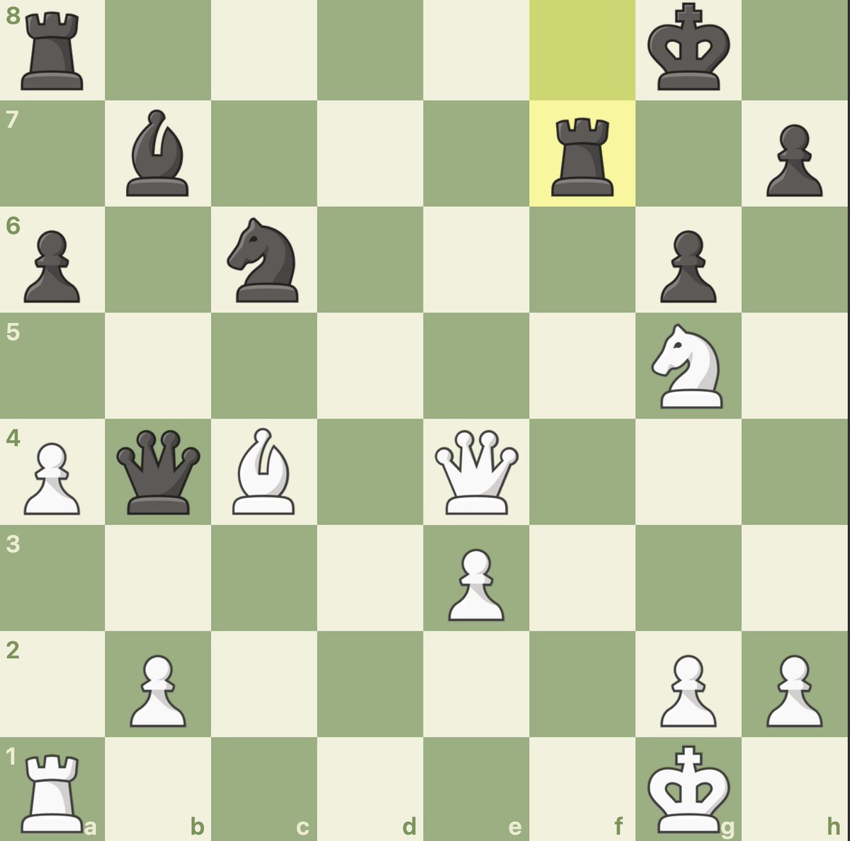willis_cap's tweet image. I tried to put a chess position into chatGPT and it's... terrible? I'd think it would be great at chess, especially tactically, given there's finite possibilities, so what's the deal here?
Also @gs072887 what's killing? I somehow couldn't find anything better than Bxf7.