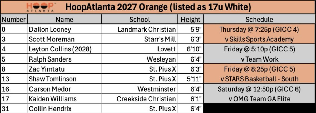 HoopAtlanta (@hoopatlanta_) on Twitter photo HoopAtlanta 2027 Orange‼️
A great team to build onto our impressive 2027 class at HoopAtlanta.
They’ll be playing 17u for <a href="/hoopseen/">HoopSeen</a> this weekend for Live Period ⬇️
<a href="/dallonlooney/">Dallon Looney</a>
<a href="/moreman_scott5/">Scott Moreman</a>
<a href="/ralph_sanders33/">Ralph Sanders</a>
<a href="/zachyimtatu/">Zach Yimtatu</a>
<a href="/shawtomlinson/">Shaw Tomlinson</a>
<a href="/MedorCarson/">Carson Medor</a>
<a href="/KaidenWill25177/">Kaiden williams</a> HoopAtlanta 2027 Orange‼️
A great team to build onto our impressive 2027 class at HoopAtlanta.
They’ll be playing 17u for <a href="/hoopseen/">HoopSeen</a> this weekend for Live Period ⬇️
<a href="/dallonlooney/">Dallon Looney</a>
<a href="/moreman_scott5/">Scott Moreman</a>
<a href="/ralph_sanders33/">Ralph Sanders</a>
<a href="/zachyimtatu/">Zach Yimtatu</a>
<a href="/shawtomlinson/">Shaw Tomlinson</a>
<a href="/MedorCarson/">Carson Medor</a>
<a href="/KaidenWill25177/">Kaiden williams</a>