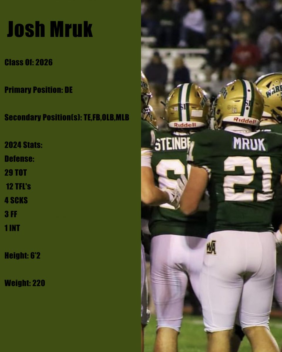 Player Preview Day 23
Isaac Ryon (LT) &amp; Josh Mruk (WA)
Credit: @/kemonkey.2027 ON IG