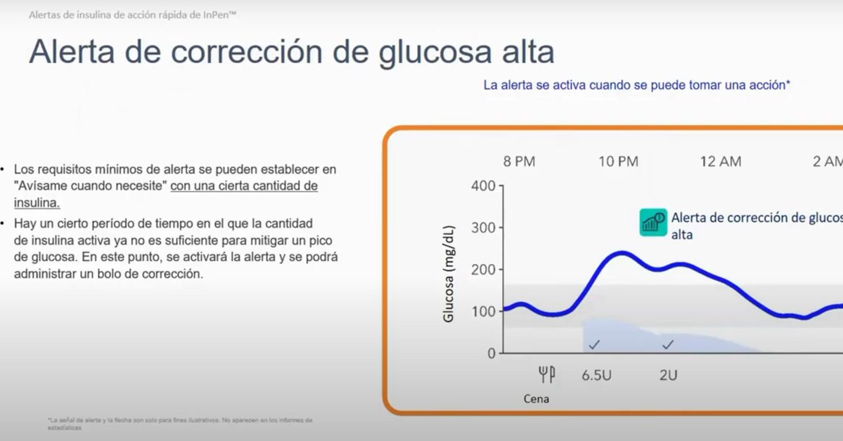 🔵Webinar: Alternativas tecnológicas en el tratamiento con múltiples dosis de insulina

¿Te perdiste el webinar en directo? Puedes verlo en nuestro canal de YouTube.

Organizado por ADM con el equipo de endocrinología del Hospital Clínico San Carlos

🖥️youtu.be/gXqxjr7qwR4?si…