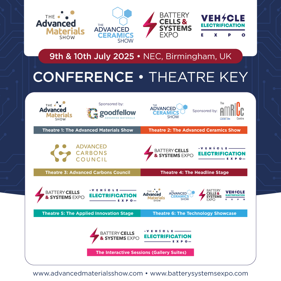 Advanced Materials Show (@materialsshow) on Twitter photo We’re proud to host seven dedicated theatres at this year’s show - each designed to deliver cutting-edge content, industry innovation, and practical takeaways tailored to every sector of our audience.
Join us and make the most of what this year’s programme has to offer. We’re proud to host seven dedicated theatres at this year’s show - each designed to deliver cutting-edge content, industry innovation, and practical takeaways tailored to every sector of our audience.
Join us and make the most of what this year’s programme has to offer.