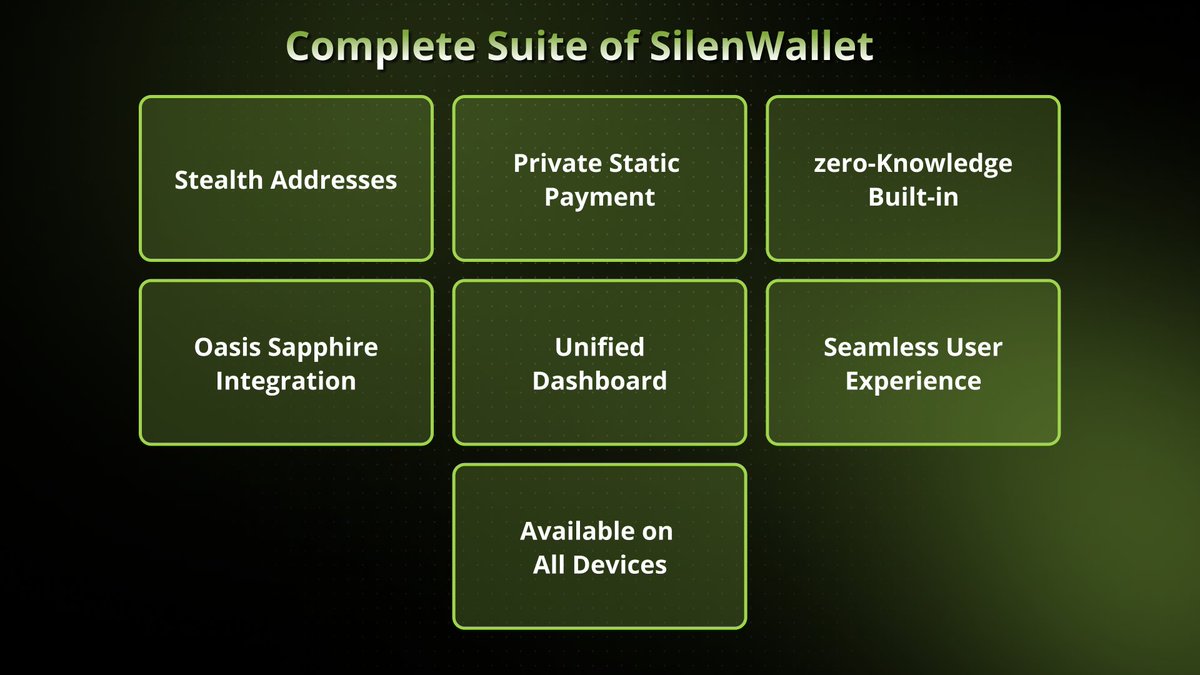 silensio (@silensio_xyz) on Twitter photo Hi, this is the Complete Suite of SilenWallet
SilenWallet is more than just a wallet.
It’s your personal zk-vault for money, identity, and encrypted interactions.
1. Stealth Addresses
Every time you receive funds, a new address is generated. No one can link it back to you. You Hi, this is the Complete Suite of SilenWallet
SilenWallet is more than just a wallet.
It’s your personal zk-vault for money, identity, and encrypted interactions.
1. Stealth Addresses
Every time you receive funds, a new address is generated. No one can link it back to you. You