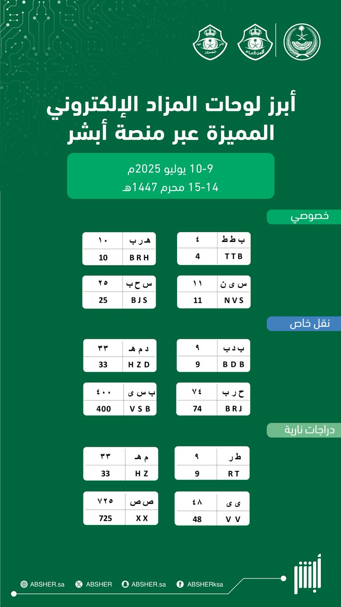 أبشر tweet media