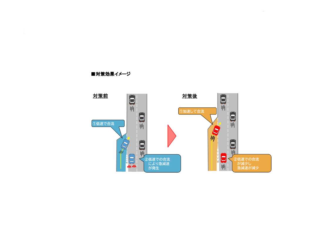名阪国道】上野IC工事完了のお知らせ 6月27日に三重県伊賀市に