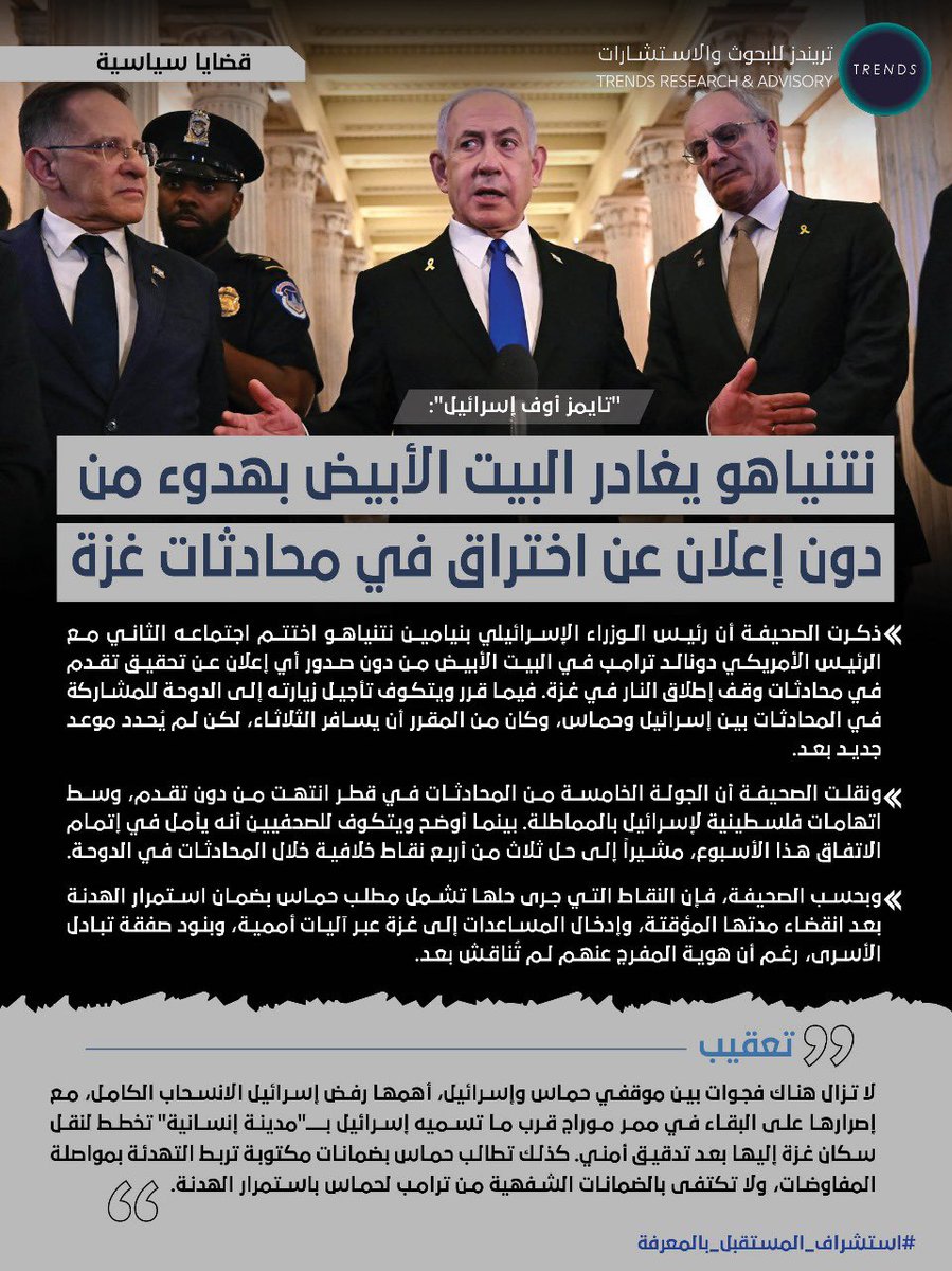 TRENDS Research & Advisory (@trendsra) on Twitter photo قضايا سياسية: "تايمز أوف إسرائيل": نتنياهو يغادر البيت الأبيض بهدوء من دون إعلان عن اختراق في محادثات غزة. قضايا سياسية: "تايمز أوف إسرائيل": نتنياهو يغادر البيت الأبيض بهدوء من دون إعلان عن اختراق في محادثات غزة.