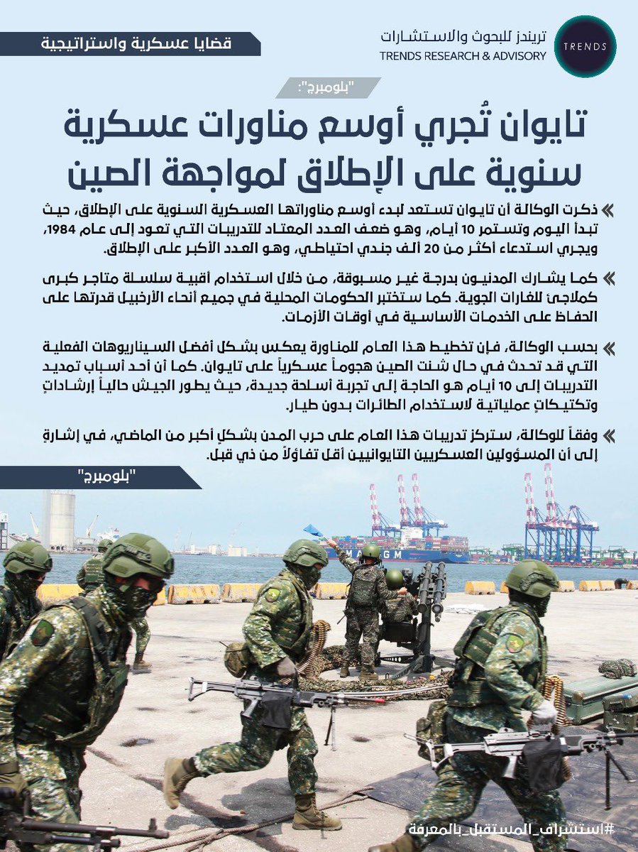 TRENDS Research & Advisory (@trendsra) on Twitter photo قضايا عسكرية واستراتيجية :"بلومبرج": تايوان تُجري أوسع مناورات عسكرية سنوية على الإطلاق لمواجهة الصين. قضايا عسكرية واستراتيجية :"بلومبرج": تايوان تُجري أوسع مناورات عسكرية سنوية على الإطلاق لمواجهة الصين.