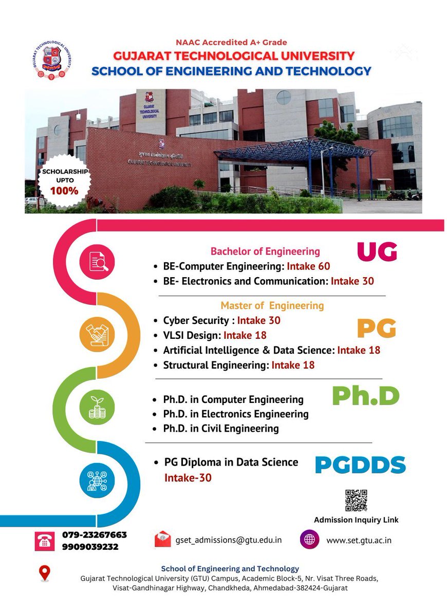 Greetings from #GTU School of Engineering and Technology !!!!!!! 
 Gujarat Technological University is currently running Under Graduate and Postgraduate Programs for Computer/IT, Electronics &amp; Communication and Civil departments. 
For any query call on 
9909039232