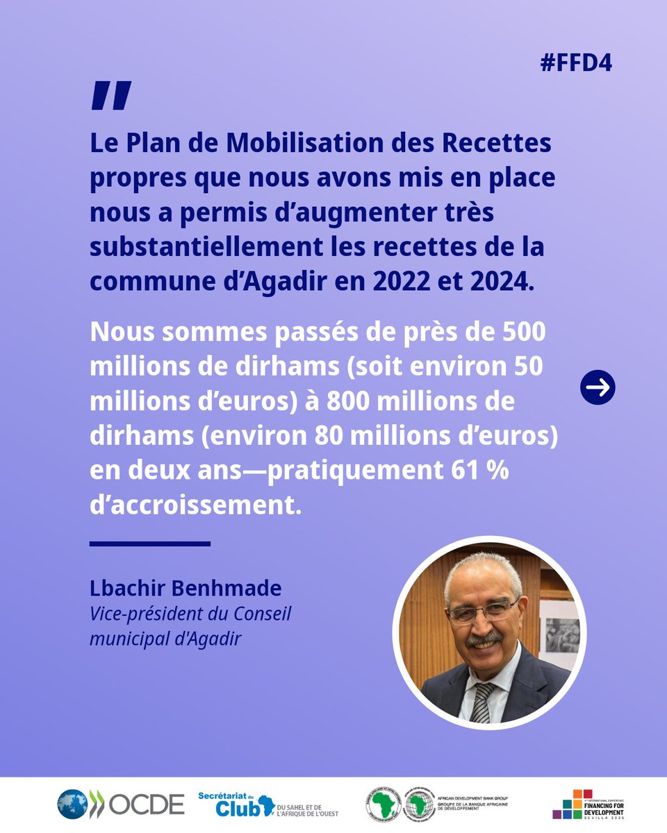 SWAC OECD tweet media