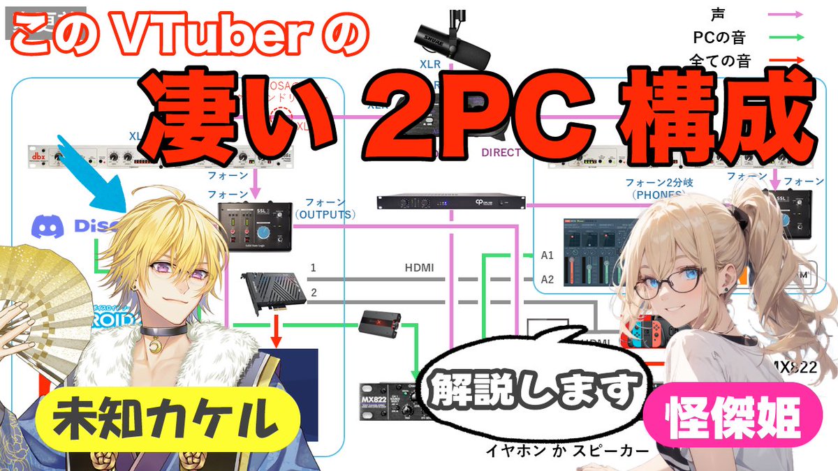 kaiketsuhime's tweet photo. 未知カケルさん（@michikakeruch）の超絶協力による超絶企画！

有料対応の内容を普通に公開します！！

【#有料対応を全晒し】2PC構成に潜む罠！？【未知カケル#1】#VTuber #音質 #2PC #ノイズ https://t.co/VgQIpBcpdT @YouTubeより https://t.co/8Jbt1ylUmQ