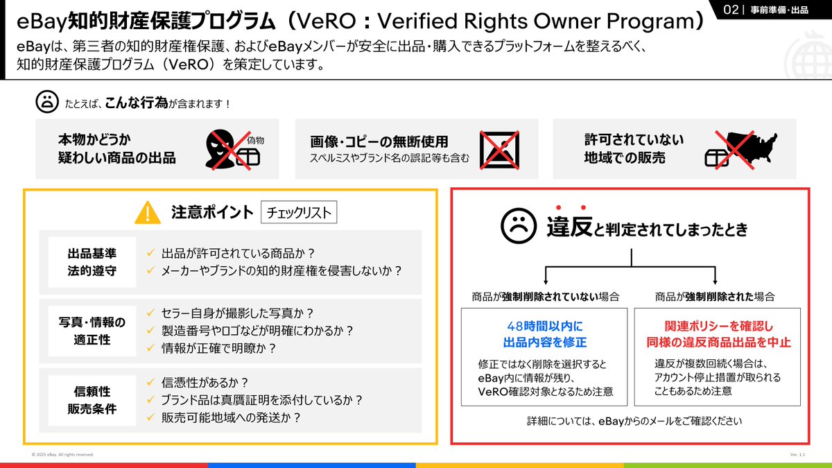 はじめてのeBay｜eBay知的財産保護プログラム（VeRO）】 #eBay では 