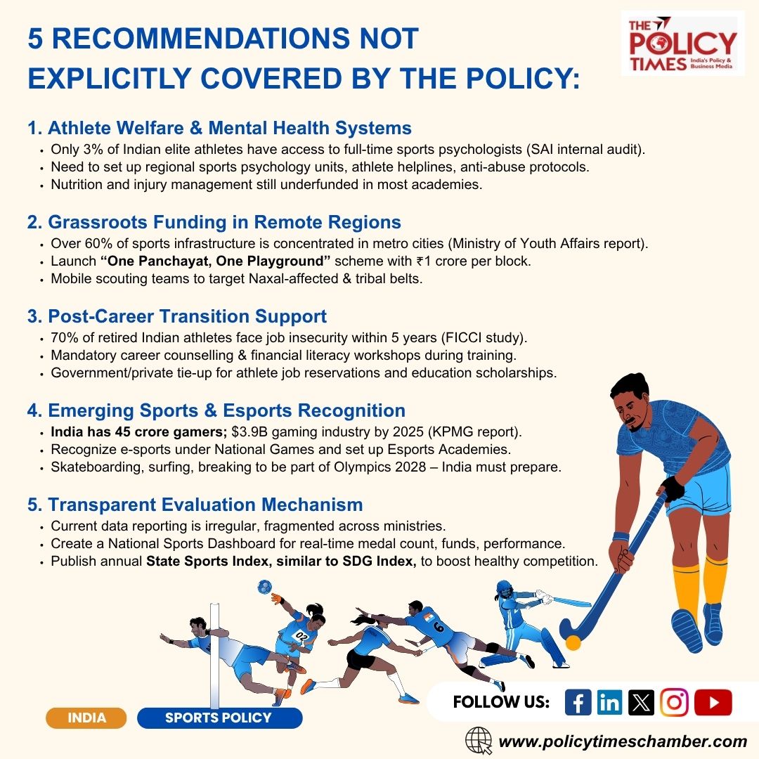 thepolicytimes's tweet image. India&apos;s sports journey is hitting new highs!

Why is the National Sports Policy 2025 a game-changer for India?

Check out the key highlights, our incredible achievements, and vital recommendations for an even brighter future!

#NationalSportsPolicy2025 #KheloIndiaKhelo